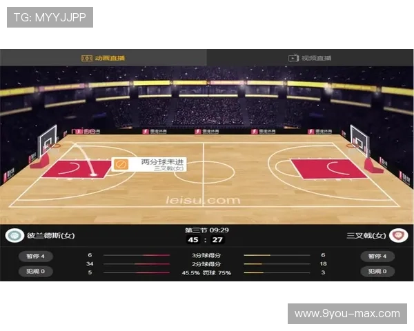 nba直播球帝带彩票高频玩法避坑防骗指南