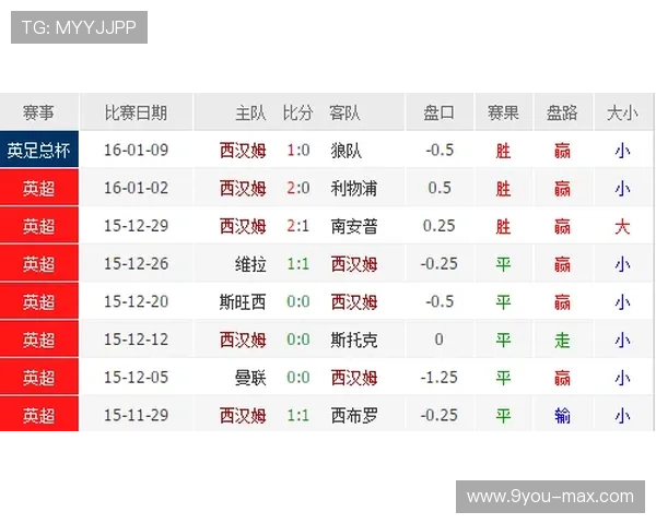 MK足彩竞猜国家队比分玄机前瞻首发防爆冷