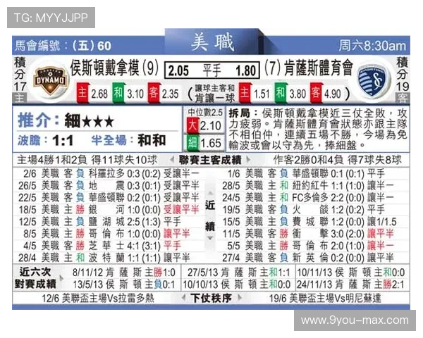 全场波胆怎么选避坑指南彩票高频玩法防骗秘诀