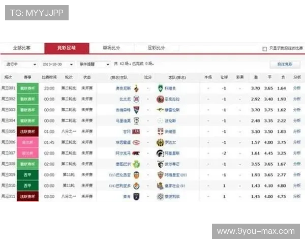 25064胜负彩预测大型赛事预热防骗指南